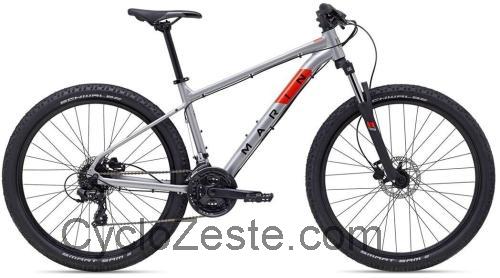 Marin Rock Spring avis et fiche technique